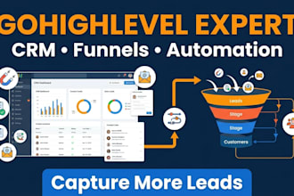 build gohighlevel CRM, funnels and automation