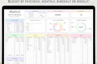 do full custom automation google excel spreadsheet dashboard, budget formulas
