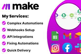 do make com automations, make automations, make com scenario,made com