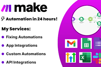 do make com automations, make automations, make com scenario,made com
