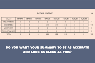 create a professional rooming list format for group hotel bookings