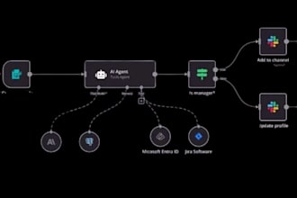 do n8n whatsapp automation, crm automation, ecommerce automation, chatbot flows