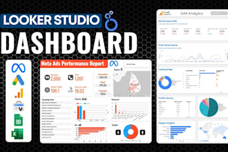 create dashboards using google looker studio