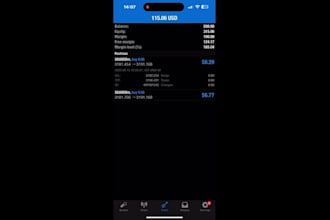 deliver forex trading bot forex ea bot trading bot forex bot forex trading bot
