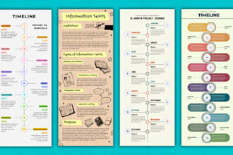 design amazing infographic, roadmap, flowchart, illustration