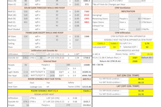 do heating and cooling load calculations using manual j ,hap