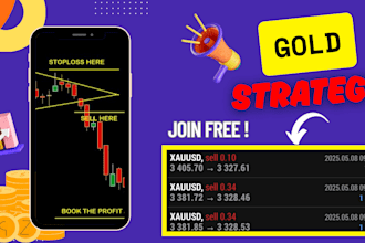 give gold rush gain high return forex and gold trading strategies copy my trade
