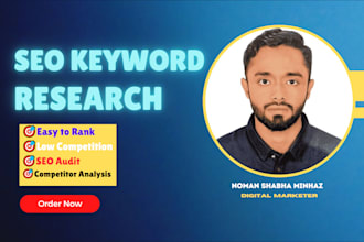 do profitable keyword research for your website rank