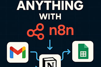 create custom n8n workflow automations
