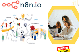n8n ai agent n8n automation n8n workflow n8n api integration