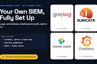 configure open source siem using elk stack, graylog and grafana dashboards