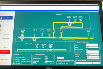 do your plc, scada, dcs, or flow computer system