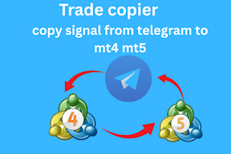 create telegram signal, trade copier from telegram to mt4, mt5, ctrader