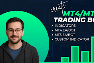 create mt4 and mt5 trading strategy in just 24hours