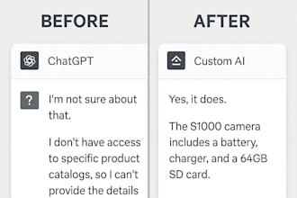 train a custom ai model for your images, text or data