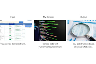 extract web data with scrapy and export to CSV or json