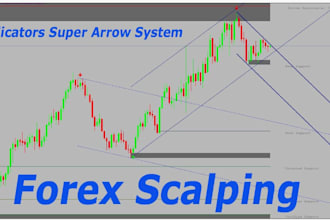 deliver scalping forex trading bot, gold ea, htf bot, forex ea, trading bot