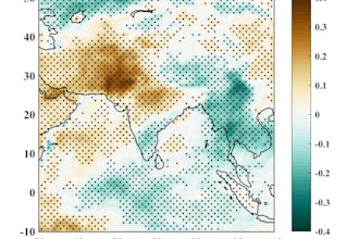 perform earth science data analysis with visualizations and article writing