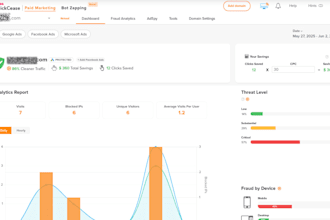block fraud clicks on your google ads campaign using clickcease