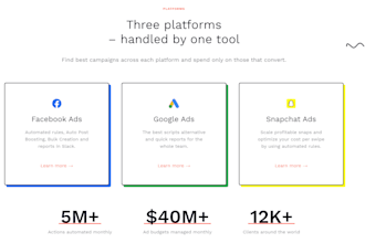 build facebook marketplace bot, ebay bot, etsy bot, shopify bot in python