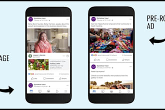 develop personalized tinder, onlyfans, custom online dating app
