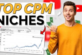 create youtube automation channel, cash cow videos, cash cow channel, cash cow