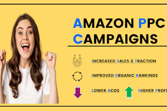 set up, manage and optimize targeted ads on amazon PPC campaigns
