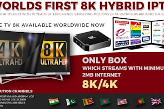 provide m3u playlist, live channel, strong 8k, iptv credit and reseller panel