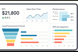 design data visualization dashboard google sheet excel slide report for CRM saas