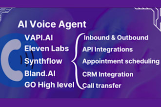 ai voice agent make com vapi ai, synthflow ai, retell ai, twilio, elevenlabs ai