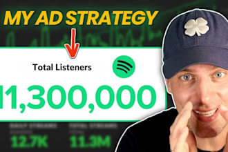 do spotify music track promotion, apple podcast, spotify album promotion
