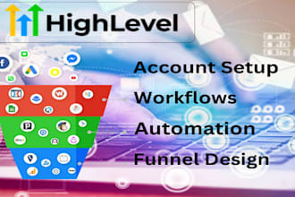 gohighlevel crm funnel dashboard customization ghl saas white label ai sales ads