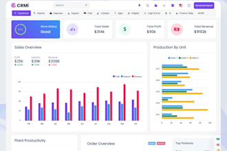 odoo website development, setup, integration, customization and API integration