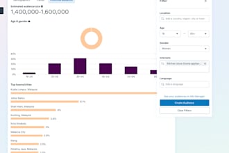 create high converting fb and ig ads for generate whatsapp leads