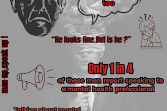 design mental health awareness posters in canva