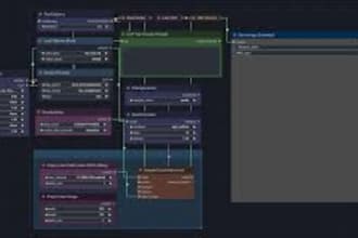 integrate comfyui workflow into a runpod as serverless API or stable diffusion
