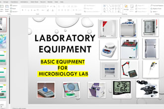 do microsoft word ,power point ,excel, pdf ,image to word
