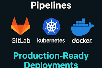 devops automation, ci cd pipelines, docker, kubernetes, cloud setup