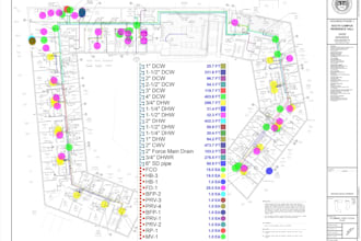 do mep price estimation and takeoff