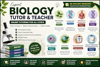 be your expert online biology teacher