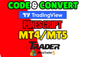 code tradingview pine script mt4 mt5, ctrader ninjatrader, quantower thinkorswim