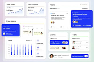 custom software devlopment, pos, erp, crm, web app, web automation, hrm