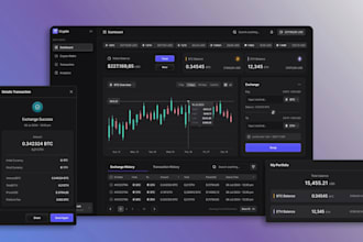 develop custom ai automated crypto market maker bot for exchanges or tokens