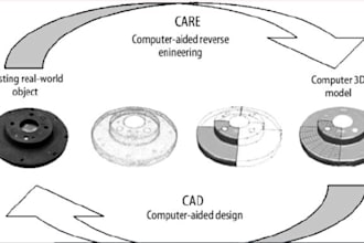 reverse engineering edit, and rebuild android apk or ios app