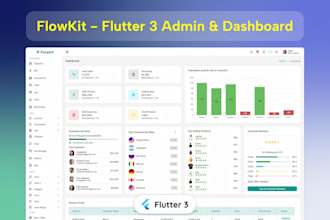 create professional and insightful excel dashboard, tableau, power bi