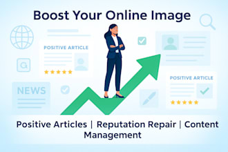 rebuild online reputation with positive articles and content management