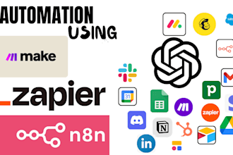 setup a automated workflow using make com zapier n8n API integrations webhook