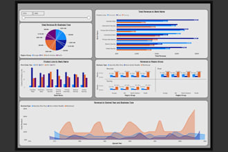 build stunning power bi dashboards and reports