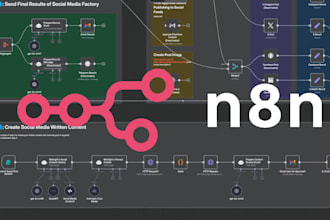 automate your workflow with n8n and ai agents