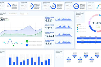 develop full stack ai saas, erp, crm, pos, mlm, fms, custom inventory system,